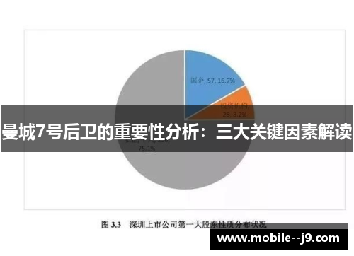 曼城7号后卫的重要性分析：三大关键因素解读