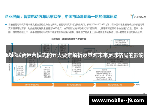 欧超联赛运营模式的五大要素解析及其对未来足球格局的影响