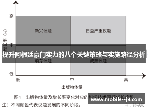 提升阿根廷豪门实力的八个关键策略与实施路径分析
